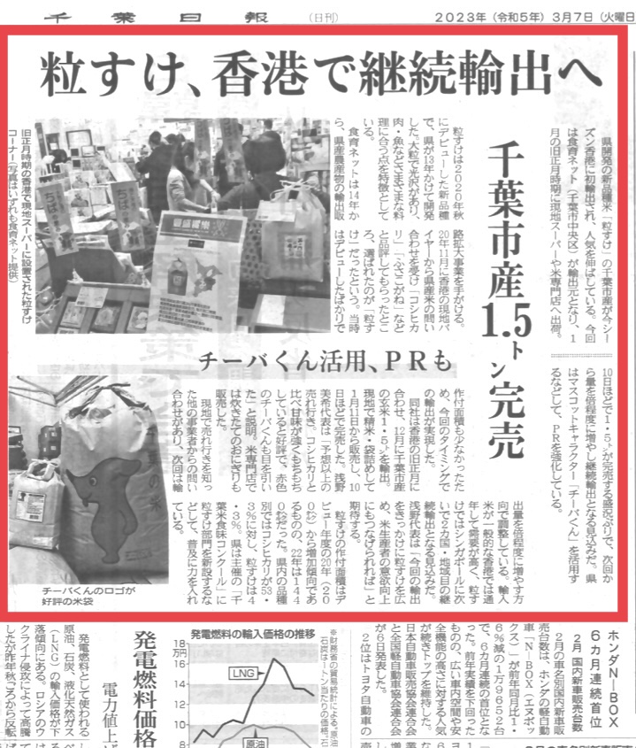 2023年3月7日（月）に千葉日報様で香港へ千葉県米の新品種「粒すけ」の輸出についてご紹介頂きました。